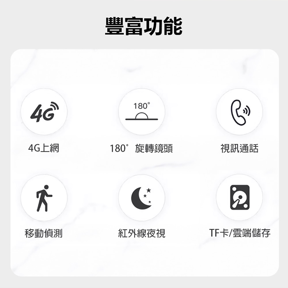 MD-AG13 4G視訊背夾式高畫質攝影機(500萬像素拍照 2K錄影 1.3吋螢幕 視訊通話 支援256G卡)